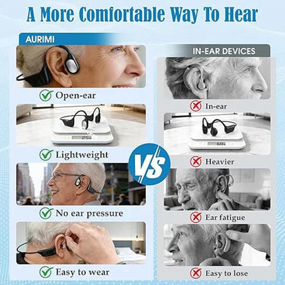 Made In USA🏆GluCent® Bone Conduction Smart Hearing Headphones （Mayo Clinic Recommended）
