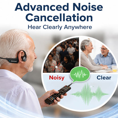 Made In USA🏆GluCent® Bone Conduction Smart Hearing Headphones （Mayo Clinic Recommended）