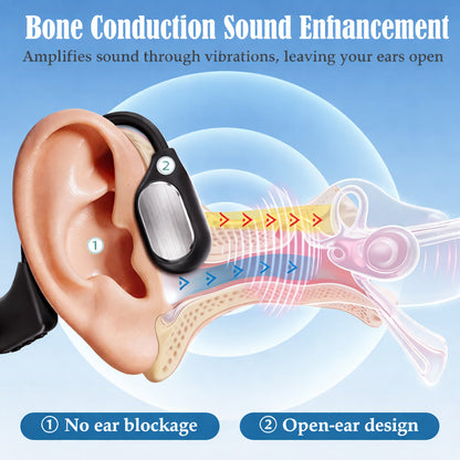 Made In USA🏆GluCent® Bone Conduction Smart Hearing Headphones （Mayo Clinic Recommended）