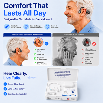 Made In USA🏆GluCent® Bone Conduction Smart Hearing Headphones （Mayo Clinic Recommended）