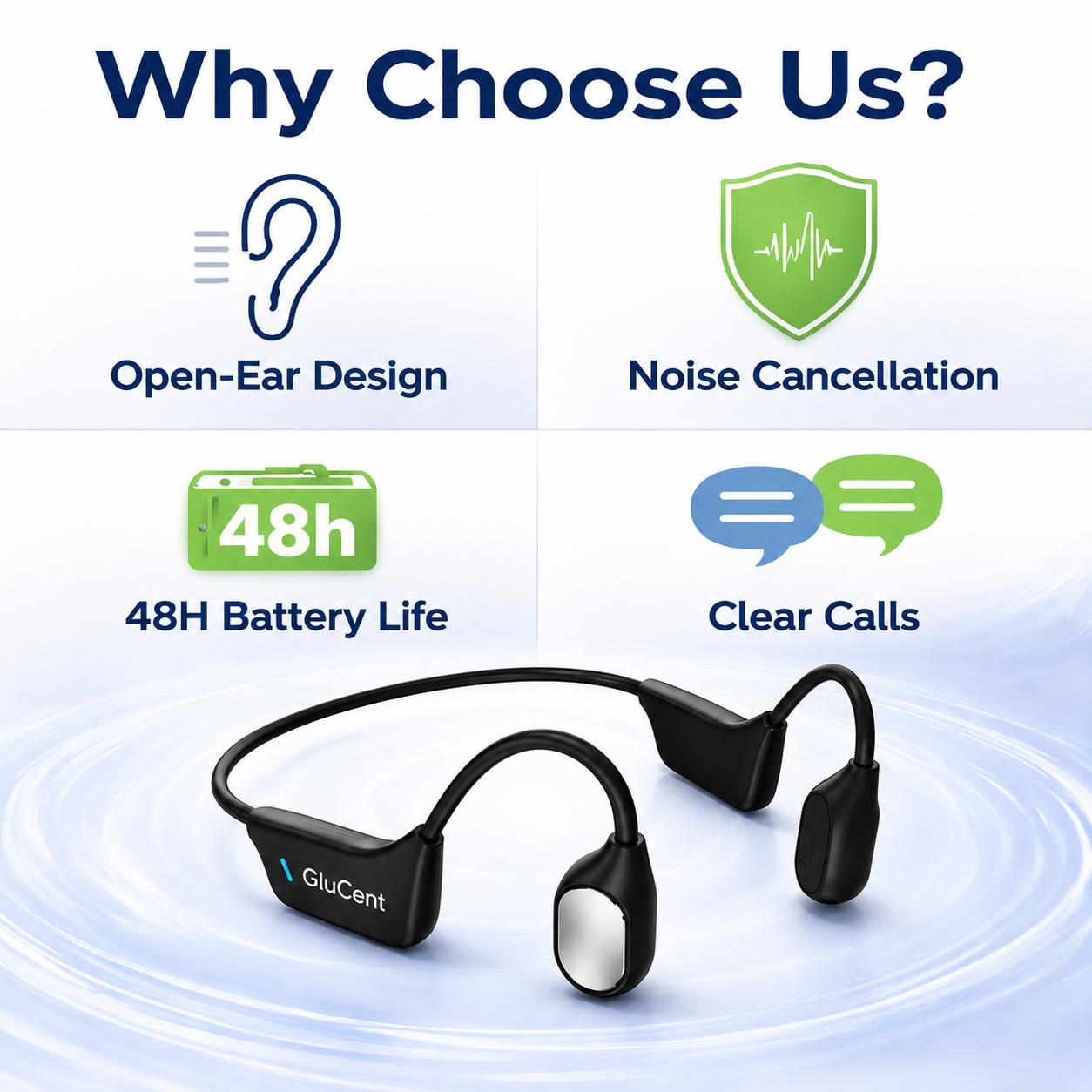 Made In USA🏆GluCent® Bone Conduction Smart Hearing Headphones （Mayo Clinic Recommended）