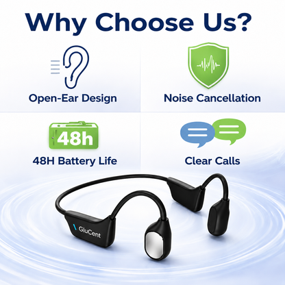 Made In USA🏆GluCent® Bone Conduction Smart Hearing Headphones （Mayo Clinic Recommended）